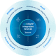 Intapp Integration